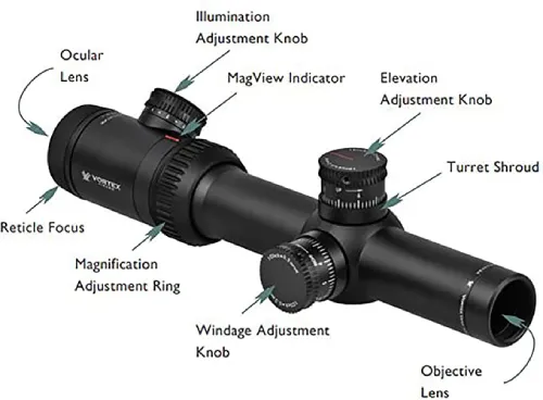 1. Optics Quality: The Viper PST Gen I features high-quality optics with fully multi-coated lenses that provide excellent light transmission, resulting in a clear and bright sight picture. The scope has a 1-4x magnification range, allowing for quick target acquisition at close distances and extended engagement out to mid-range. 2. Illuminated Reticle: The scope is equipped with an illuminated reticle, specifically the Vortex Optics' VMR-1 (MOA) reticle. The illuminated reticle offers quick target acquisition and precise aiming, especially in low-light conditions. The illumination has adjustable brightness settings, allowing you to match the reticle's visibility to the ambient lighting conditions. 3. Construction and Durability: The Viper PST Gen I is built to withstand the rigors of shooting and adverse weather conditions. It features a single-piece aircraft-grade aluminum tube that is shockproof and durable. The scope is also O-ring sealed and argon purged, making it waterproof, fog-proof, and resistant to internal fogging.