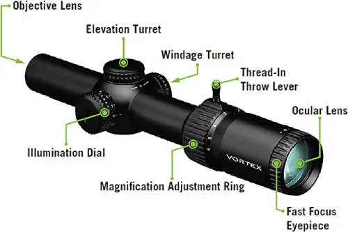 Vortex Optics Strike Eagle 1-6×24